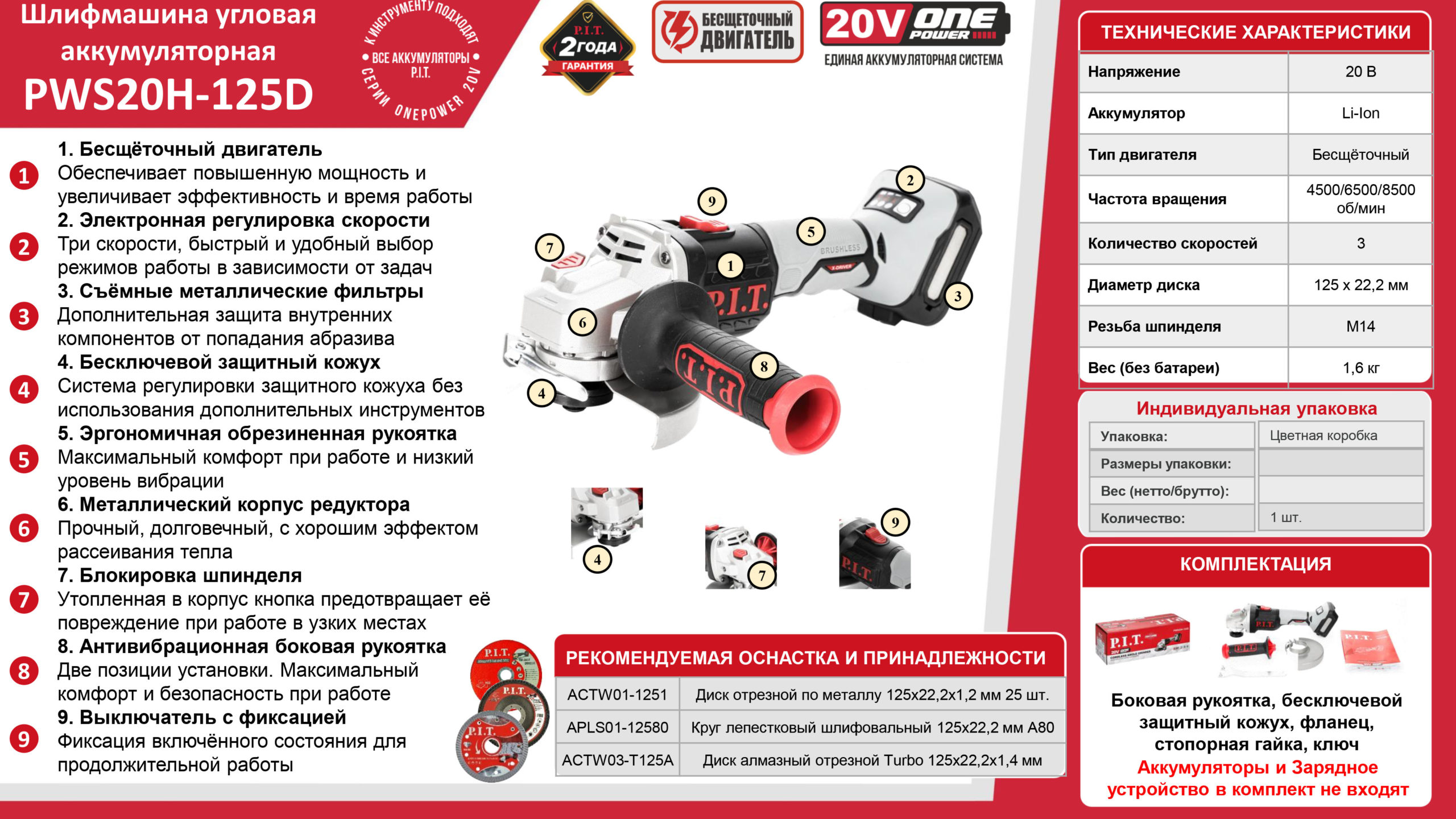 Презентация PowerPoint