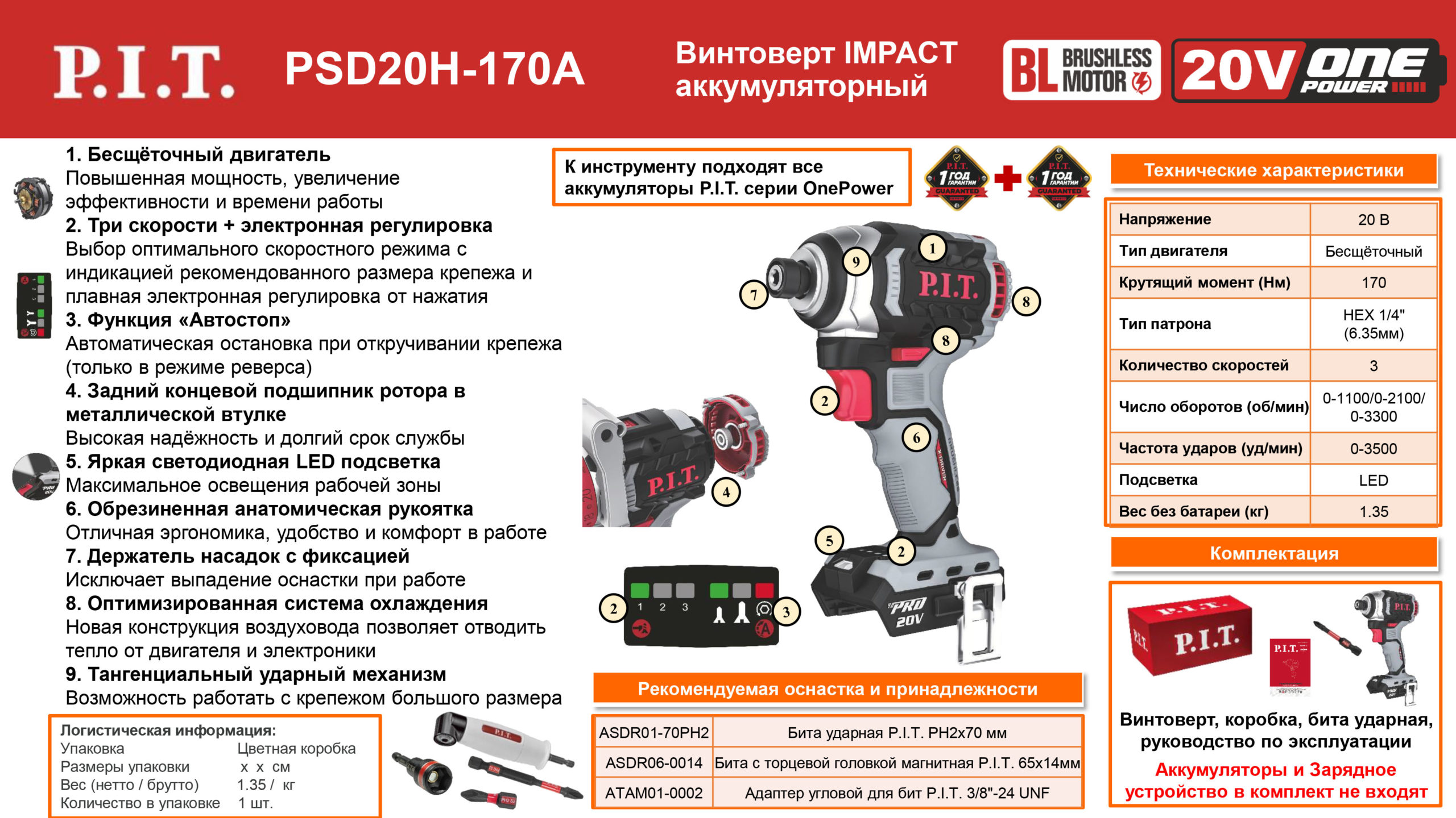 Slide 1