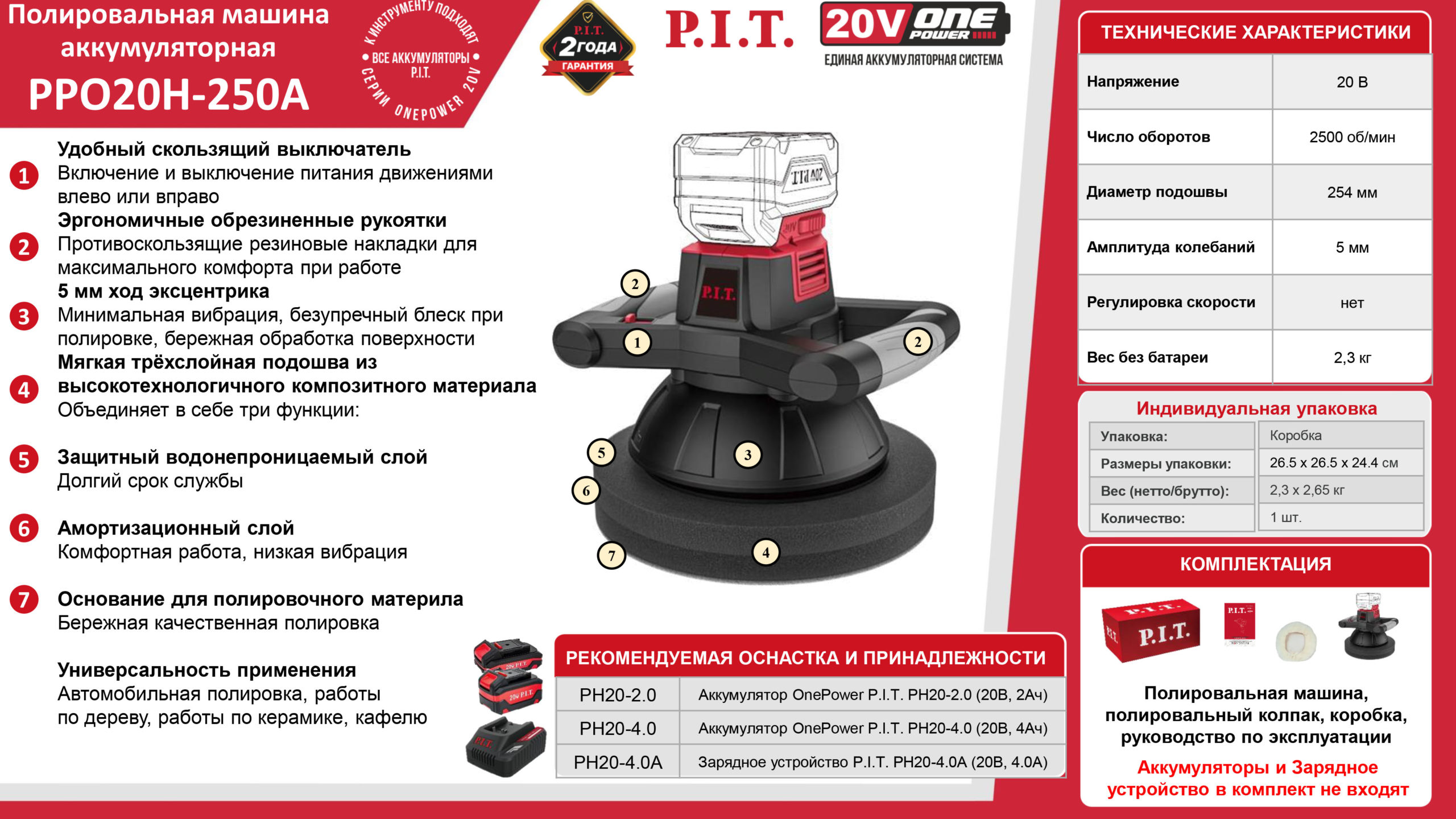 Презентация PowerPoint